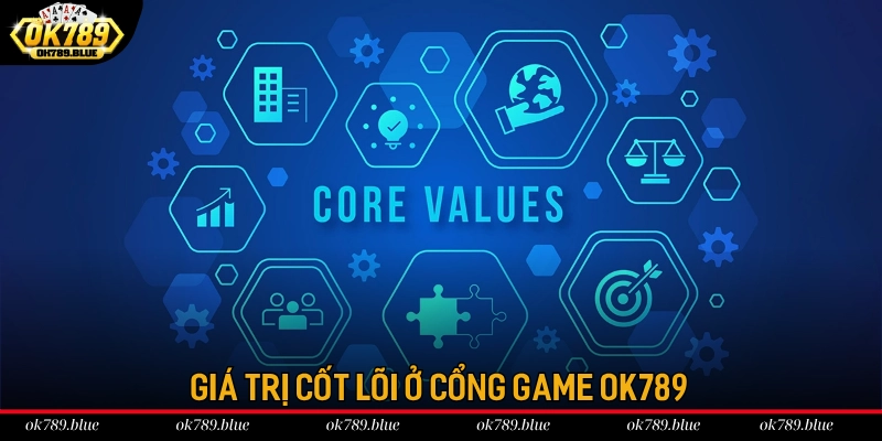 Giá trị cốt lõi ở cổng game OK789 Giá trị cốt lõi ở cổng game OK789